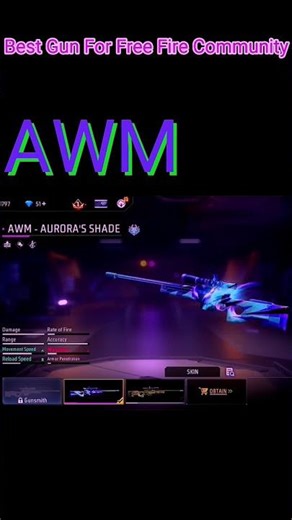 ABM Strategy in 1 Minute |🔥🤔😎
