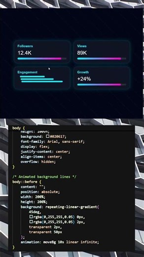 🔥 Cyber Glass Dashboard UI ✨ | Futuristic HTML CSS Animation #Shorts #htmlcssjavascript #coding