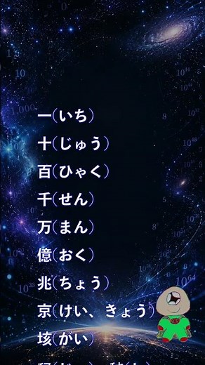 【全部言えたらすごい！】無量大数まで！大きな数の単位を聞き流しで覚える #shorts