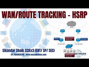 005 HSRP – Tracking WAN Routing