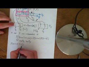 Independent Random Variables Part 1