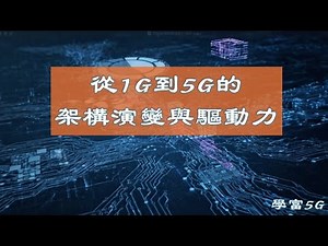 從1G到5G的架構演變與驅動力 #5G #6G #ORAN #AI原生網路 #airan #無線通訊 #行動網路 #科技冷知識 #通訊原理 #新手入門 #6G無線電 #智慧工廠 #自駕車 #科普無線電
