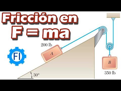 Newton's Second Law with Friction and Inclined Planes | Particle Kinetics | Dynamics - Salvador FI