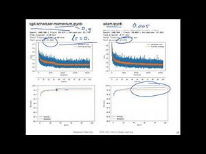 L12.5 Choosing Different Optimizers in PyTorch
