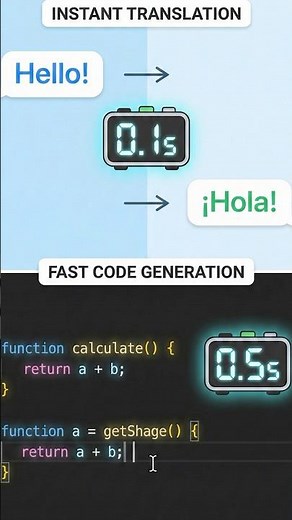 Transformer Architecture Explained Simply