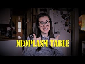 Neoplasm Table!