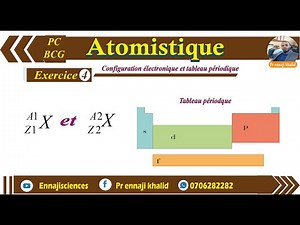 Electron Configuration and the Periodic Table Exercise 4