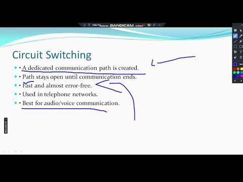 packet switching vs circuit switchig network explain