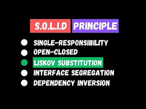 Liskov Substitution Principle in 3 Minutes !