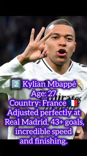 Top 10 Soccer Players Right Now – You Won’t Believe #1 😱