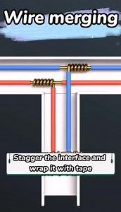 Electrical knowledge tips 👉My YouTube Channel https://youtube.com/channel/UC6IMYmd5IUFsvSDF0QDYCOA 👉Follow instagram✅ https://www.instagram.com/electricalandelectronicsworld 👉Telegram Group✅ https://t.me/ElectricalAndElectronics0 👉Join_Group_technical_Technology https://www.facebook.com/groups/505062034879292/?ref=share 👉👇Whatsapp Group✅ no 2,3,4,5 https://chat.whatsapp.com/BS73grOifzP5NlRMijaS8C https://chat.whatsapp.com/JSXS6gC79m0AE2NLNuKiNV https://chat.whatsapp.com/BhUsBy6MqIqG5s2S7DO