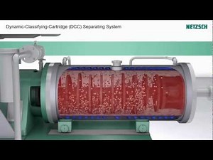 NETZSCH DCCSeparatingSystem LME