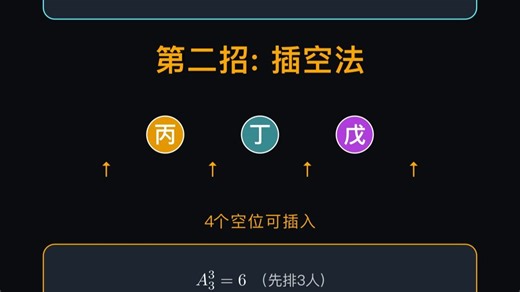 排列组合还在一个个数？两招秒杀"相邻""不相邻"！