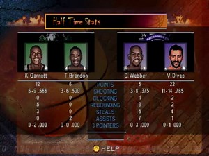 NBA Jam 2000 : Kings vs Timberwolves