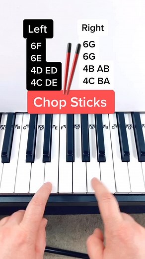 How to Play Chopsticks on Piano: Step-by-Step Tutorial