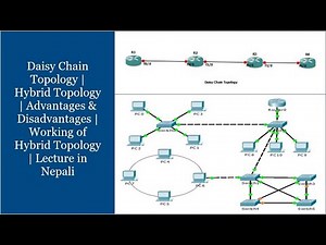 Daisy chain Topology | Hybrid Topology | Advantages & Disadvantages | Working of Hybrid Topology