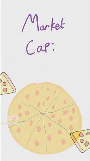 What Does Market Cap Mean? Investing for Beginners