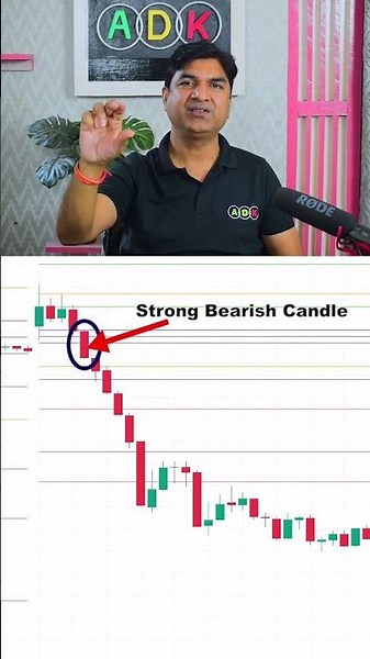 🚀 Best CPR Opening Setup for High Accuracy Trades | CPR Trading Strategy Explained 🔥| #trading |