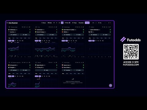 🔴 LIVE SCANNER! EUROPE LEAGUE #FUTODDS #FUTSCANNER