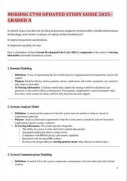 Wgu C790 Nursing InformATIcs Study Guide 2025 2026 The Ultimate Resource To Pass First Time Graded A