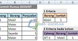 Rumus DCOUNT Di Excel Untuk Menghitung Jumlah Baris Dalam Database