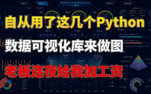 这么好用的python库？拿来吧你！