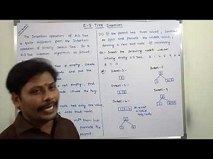 2-3 TREE INSERTION | 2-3 TREE | INSERT OPERATION ON 2-3 TREE | ALGORITHM FOR INSERT OPERATION |