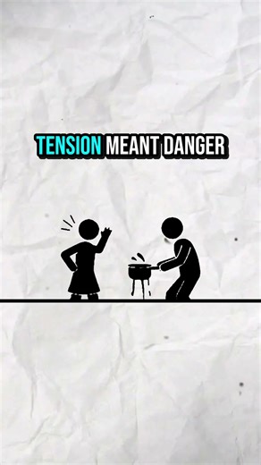 Your brain has a "default mode network" for daydreaming.#psychologyfacts #typ #psychology
