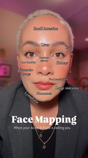 FACE MAPPING ✨ comment CLEAR to get early access to my Acne Program! Your Face is a Map of Your Internal Health! Face mapping comes from Traditional Chinese Medicine (TCM) and helps us understand how different areas of the face correspond to our internal organ systems. FACE MAPPING is especially useful when trying to pinpoint the ROOT CAUSE of Acne - and gives insight and opportunity for healing your skin. If you’d like to know more about FACE MAPPING, comment CLEAR to get early access to my NEW