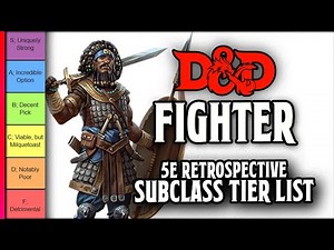 Fighter Subclass Tier List // D&D 5e Retrospective