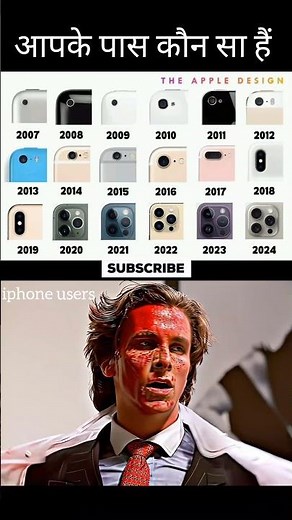How iPhone Cameras Changed from 2007 to 2024 – A Complete Look!👀 #ytshorts #navsatech #shorts #shots