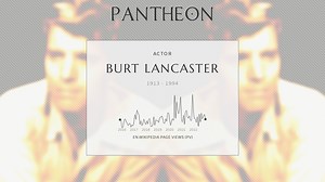 Burt Lancaster Biography | Pantheon