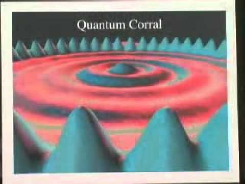 Scanning Probe Microscopy