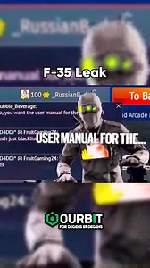 58K views · 1.8K reactions | User Manual #therussianbadger #russianbadger #fypシ゚viraltiktok #fypppppppppppppp #gaming @Ourbit | Therussianbadger | Facebook