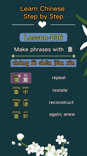 Learn Chinese And Learn English for beginners - basic Chinese and eaglish #Chinese #Study #Shorts
