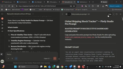 57% annualized volatility.That's what Brent crude hit during COVID.Today it's 24%.The market thinks calm has returned.The data says otherwise.↓ ↓ ↓I built a Global Shipping Shock Tracker using… | Erwin Maurice M.