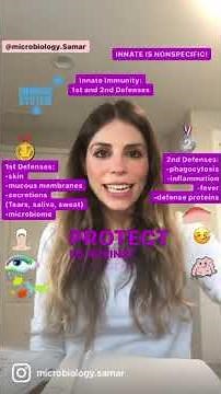 Innate immunity: 1st and 2nd line defenses.