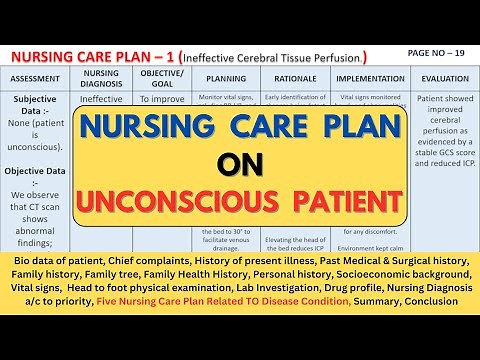 Nursing Care Plan On Unconscious Patient | NCP on Unconscious Patient | Unconscious Patient NCP