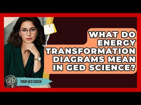 What Do Energy Transformation Diagrams Mean In GED Science? - Your GED Coach