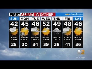First Alert Forecast: CBS2 1/14 Nightly Weather at 11PM