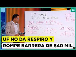 The UF will exceed $40,000 for the first time: analysis of the impact on the Chilean economy