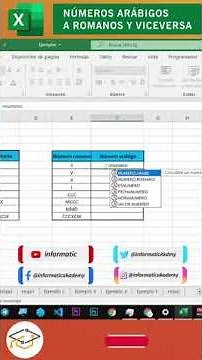 Como convertir números arábigos a números romanos y viceversa en Excel