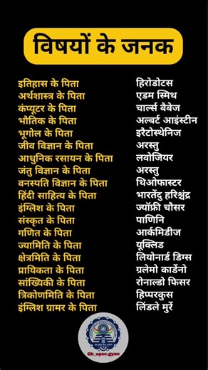 Gyan Bindu 12th – Class 12 Exam, Crash Courses & Hindi/Science Lessons #classs ##motivation