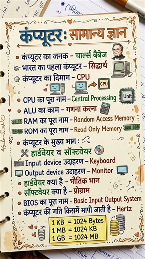 Computer GK One Liner Questions | Basic to Advanced Computer Questions | SSC Railway 2026 #upgk