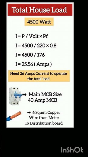 House Electrical load Ampere Calculation #housewiring #ampere #loadcalculation