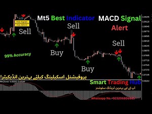 📈 MACD Signal Alert MT5 – Advanced Trend-Following Indicator for Smart Trading! 🚀