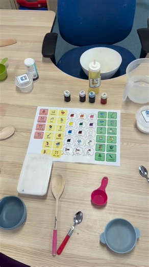 My top 3 tips for proving a total communication approach! Leave your top tips in the comments below 👇🏼 @spectrumpatronum #totalcommunicationapproach #aacforall #sendclassroom #sendteacher #aacawareness | Spectrum Patronum