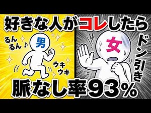 【脈なし確定】これ出だらマジで脈無しサイン｜LINE・会話・予定で分かる片思いの現実