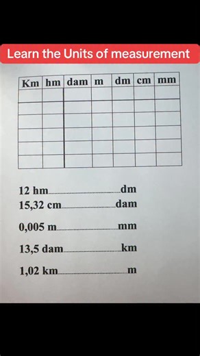 Dieune Tutor Math on Instagram: "Learn the units of measurement #mathematics #education #tutorial #trick #tutormath #virals #knowledge #math #roots #iq #fyp"