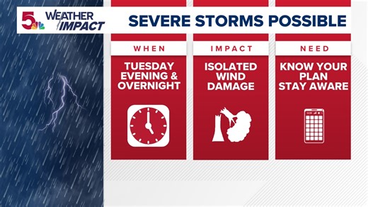 Weather Impact Alert: Severe storms move out of St. Louis area Wednesday morning